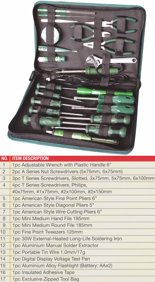 SATA 03780 23pc Electrician Tool Set